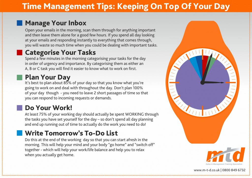 Time Management Tips Infographic