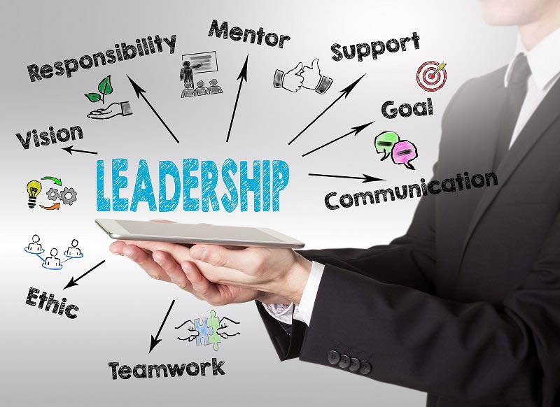 entrepreneurial leadership