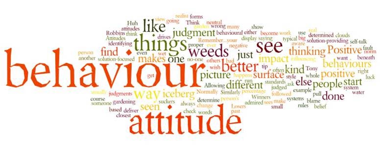 Image result for attitude and behaviour