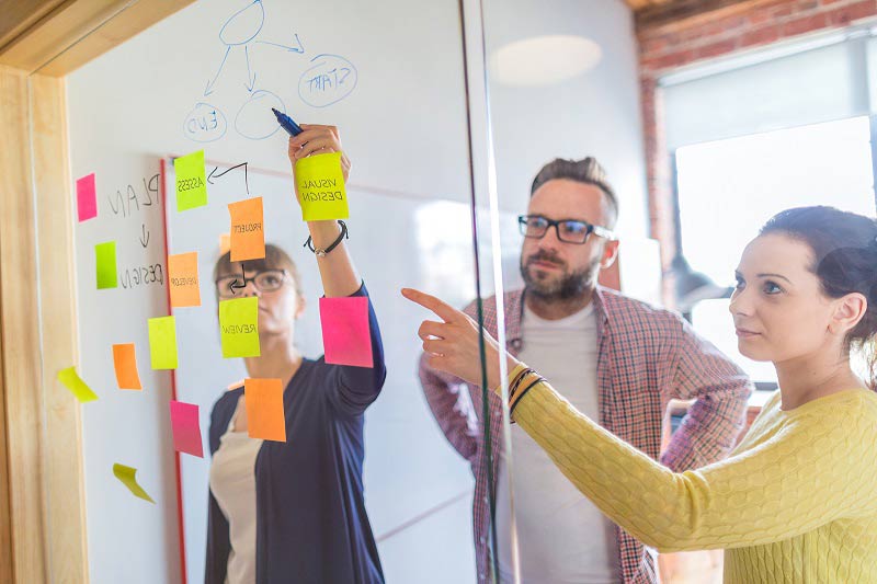 3 Steps To A Successful Brainstorming Session